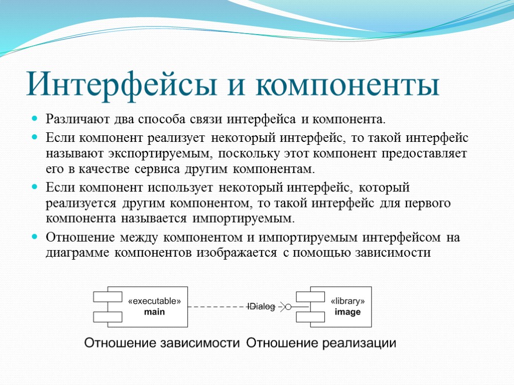 Интерфейсы и компоненты Различают два способа связи интерфейса и компонента. Если компонент реализует некоторый